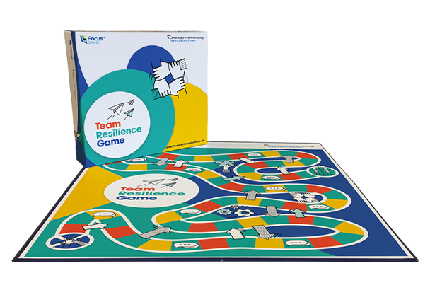 Team Resilience Game