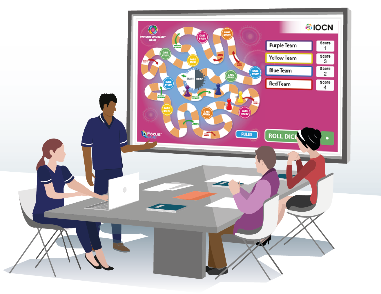 ZeST platform subscription - Organisation