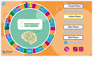 Psychology for Nurses