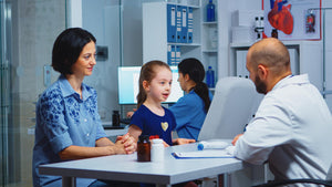 Safeguarding Children Level 1-2